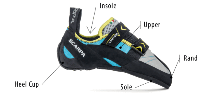 Shoe Repair - Image 6